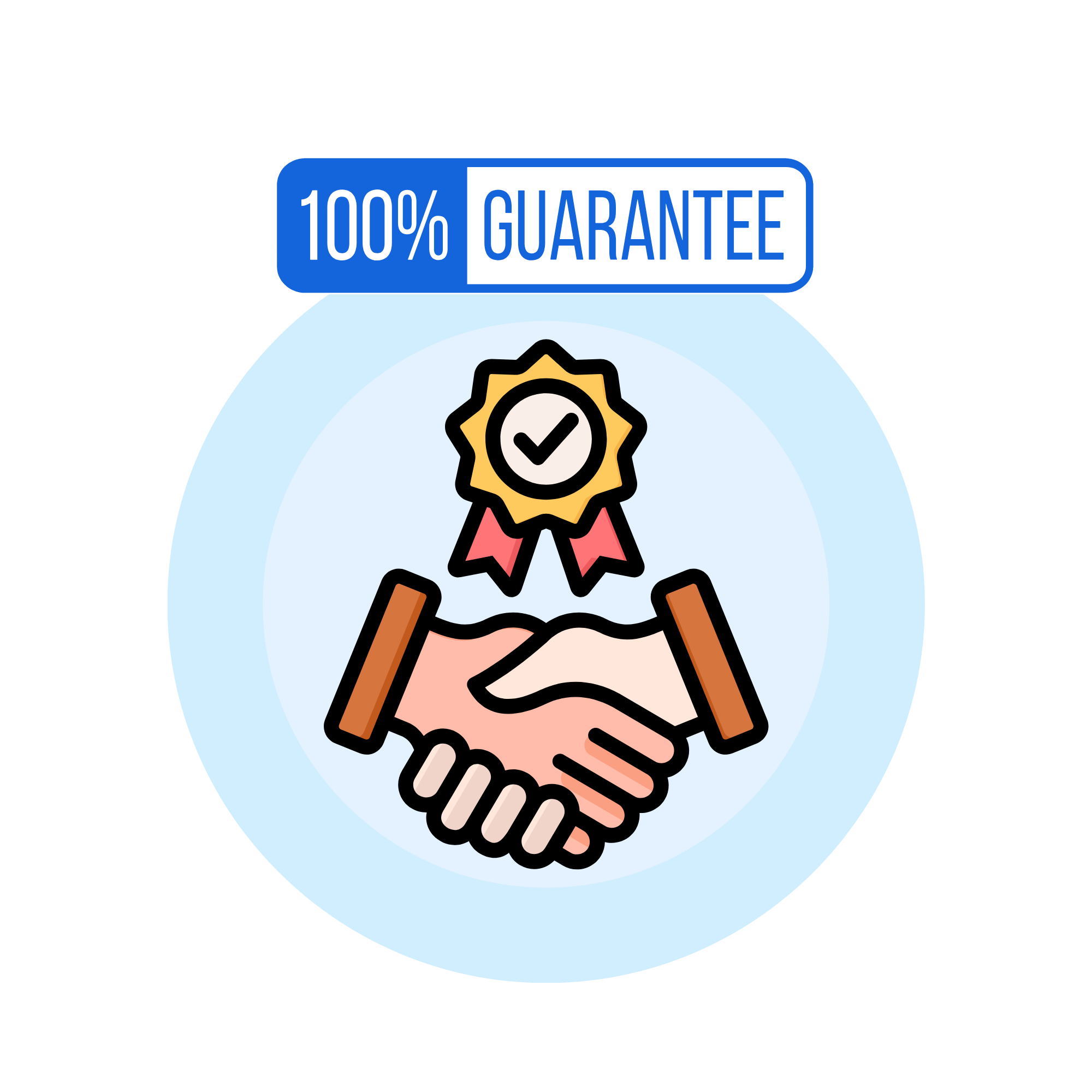 گارانتی و خدمات پس از فروش